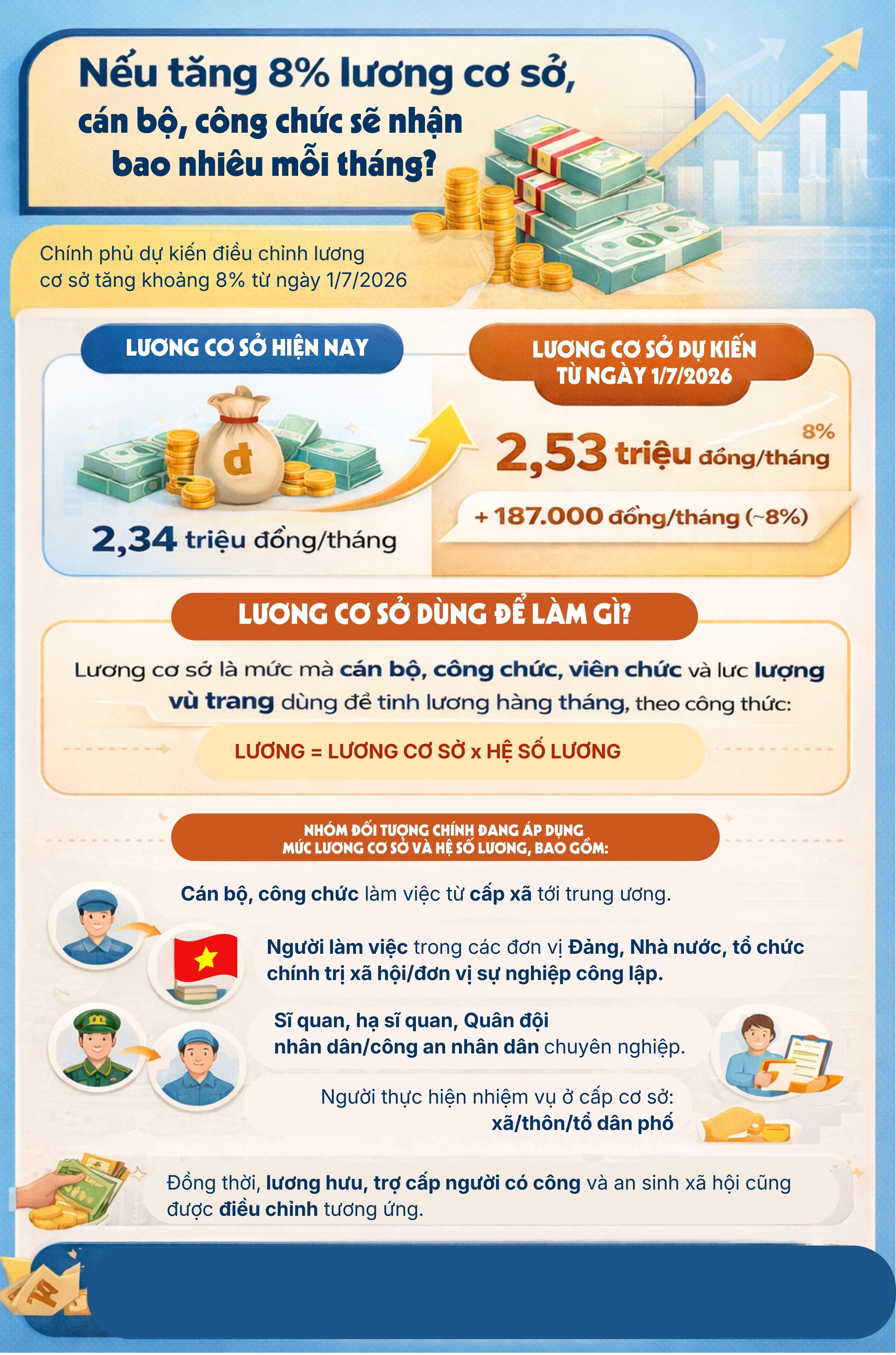 beige-vintage-coffee-story-infographic-1773144607.jpg
