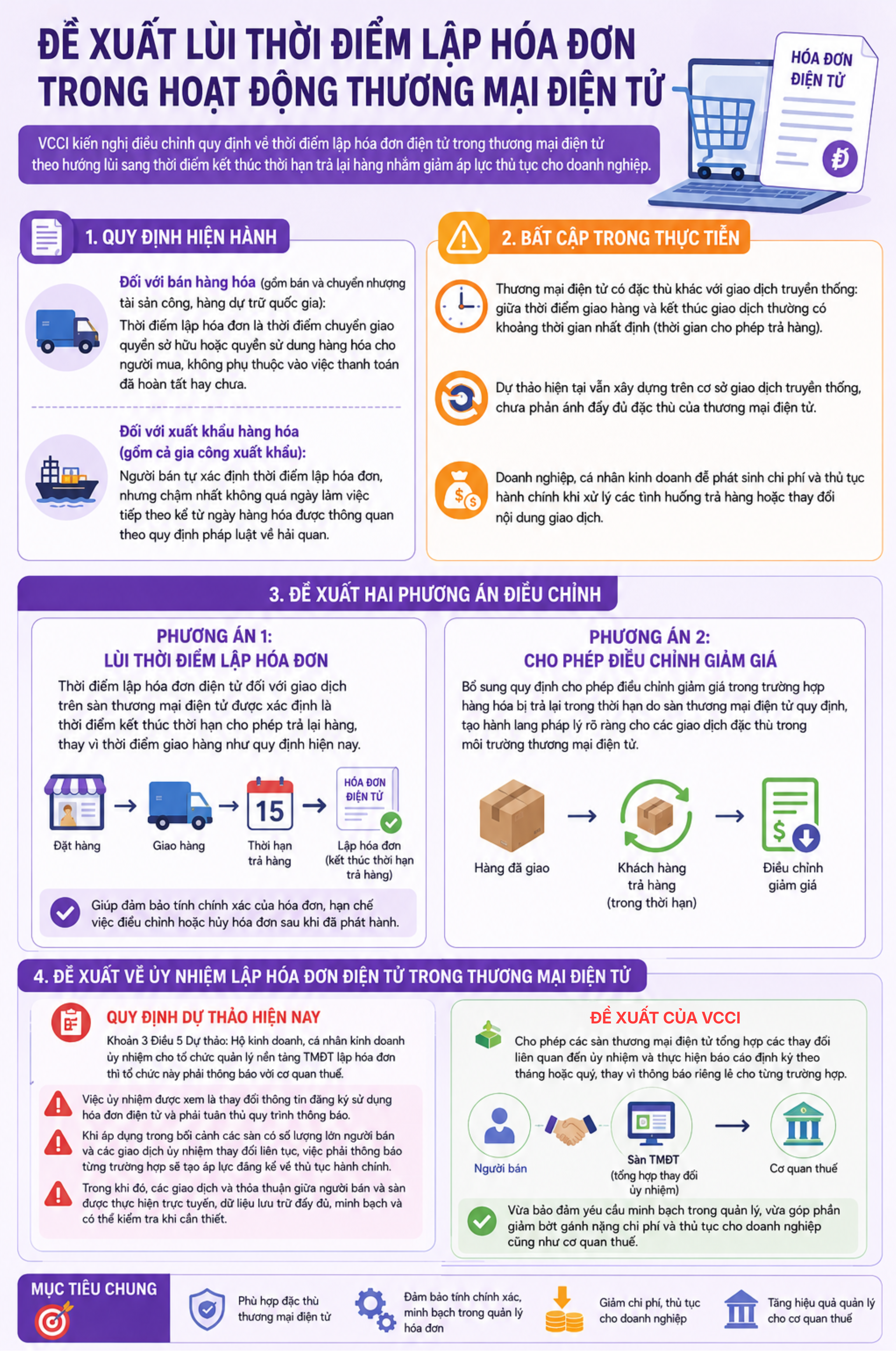 infographic-1778574021.png