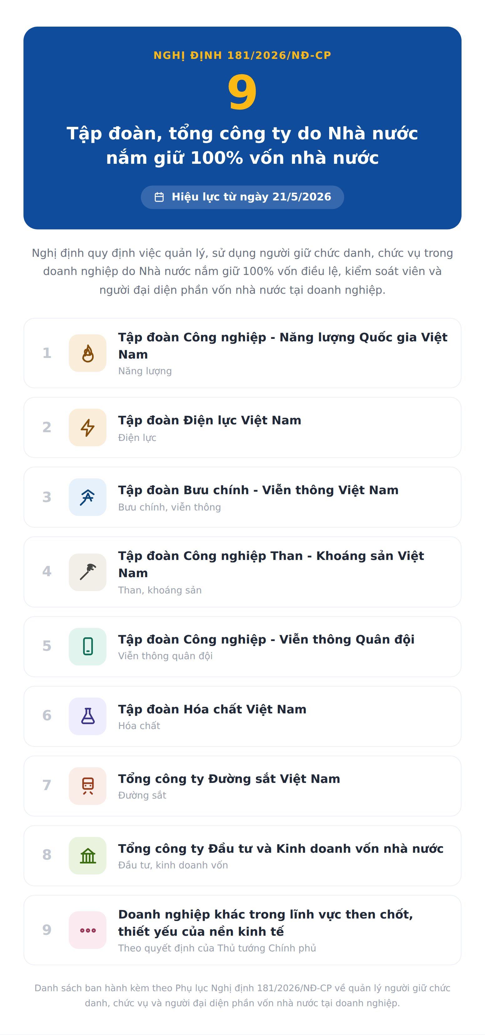 infographic-9-tap-doan-nd181-1780656055.png