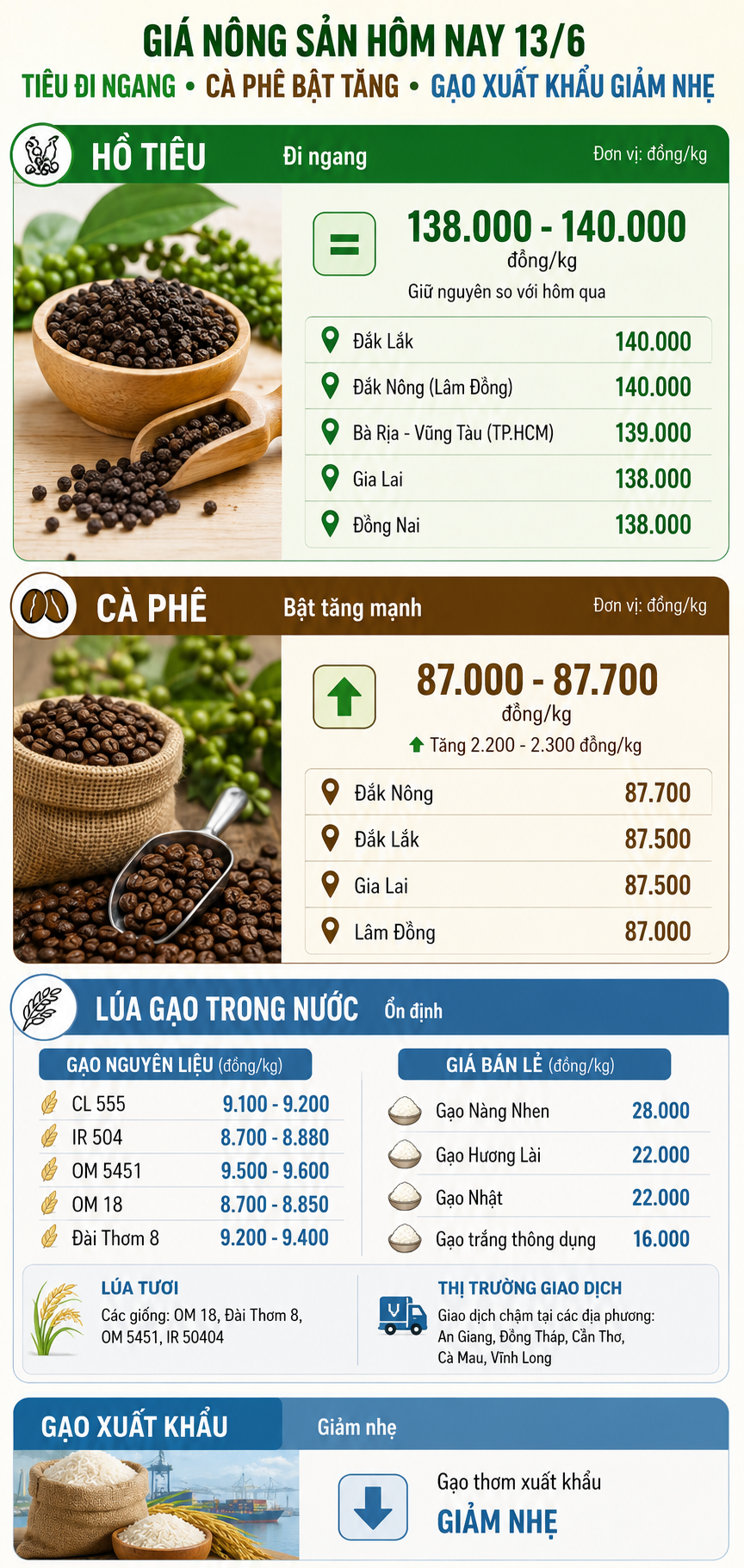 nong-san-1781317928.png