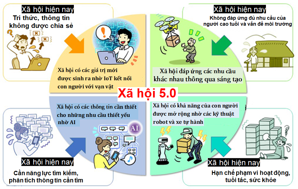 hinh2vn2-1642727158.png
