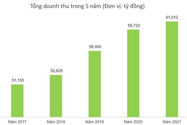 hinh-1-1646408636.jpg