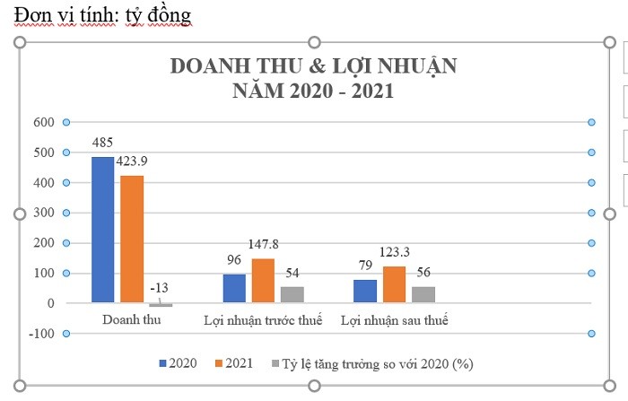 thang-loi-2-1653712948.jpg