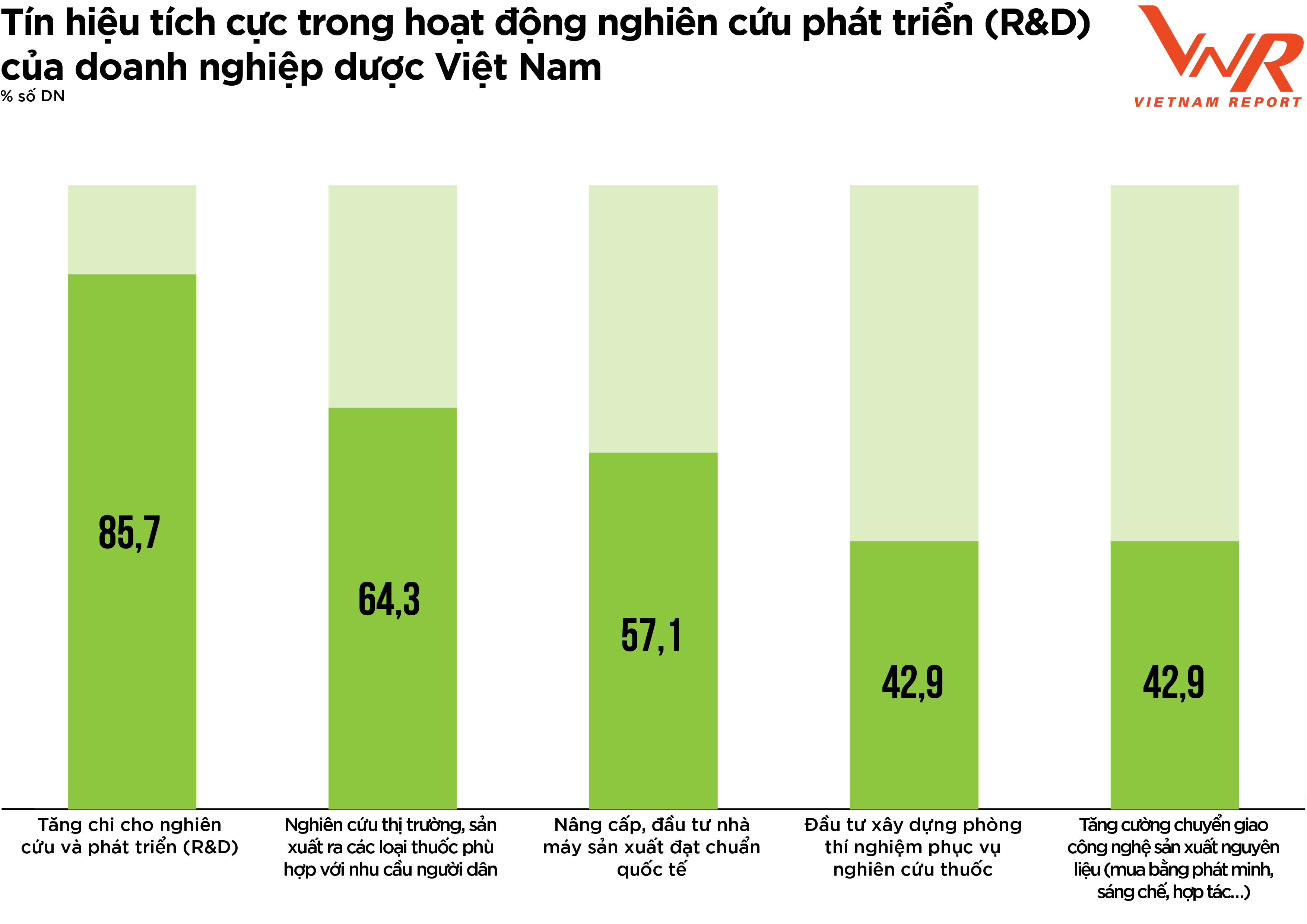 tcbc-duoc-2022-hinh-3-1669370391.png