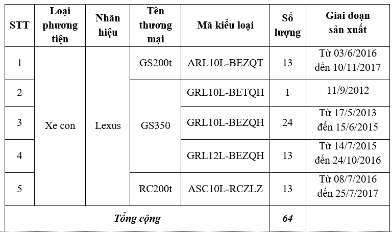 xe-luxes-bi-loi-1676692776.png