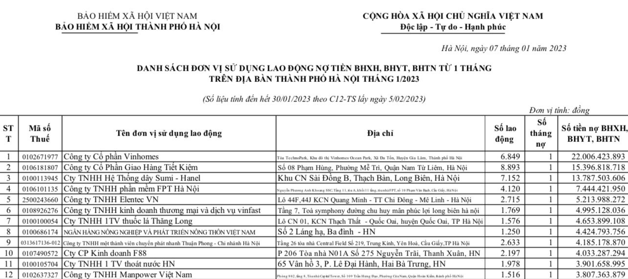 giao-hang-tiet-kiem-no-bao-hiem-xa-hoi-1676913457.jpg