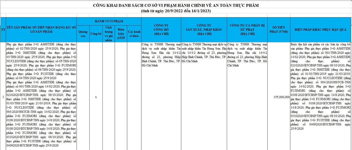 cong-ty-tin-hung-son-1677042505.jpg