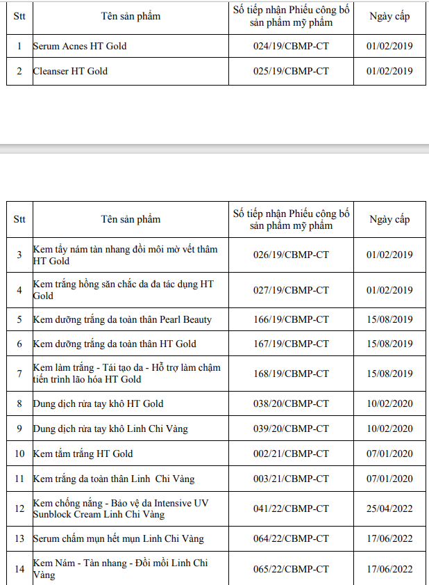 danh-sach-14-my-pham-bi-dinh-chi-thu-hoi-1677732654.png