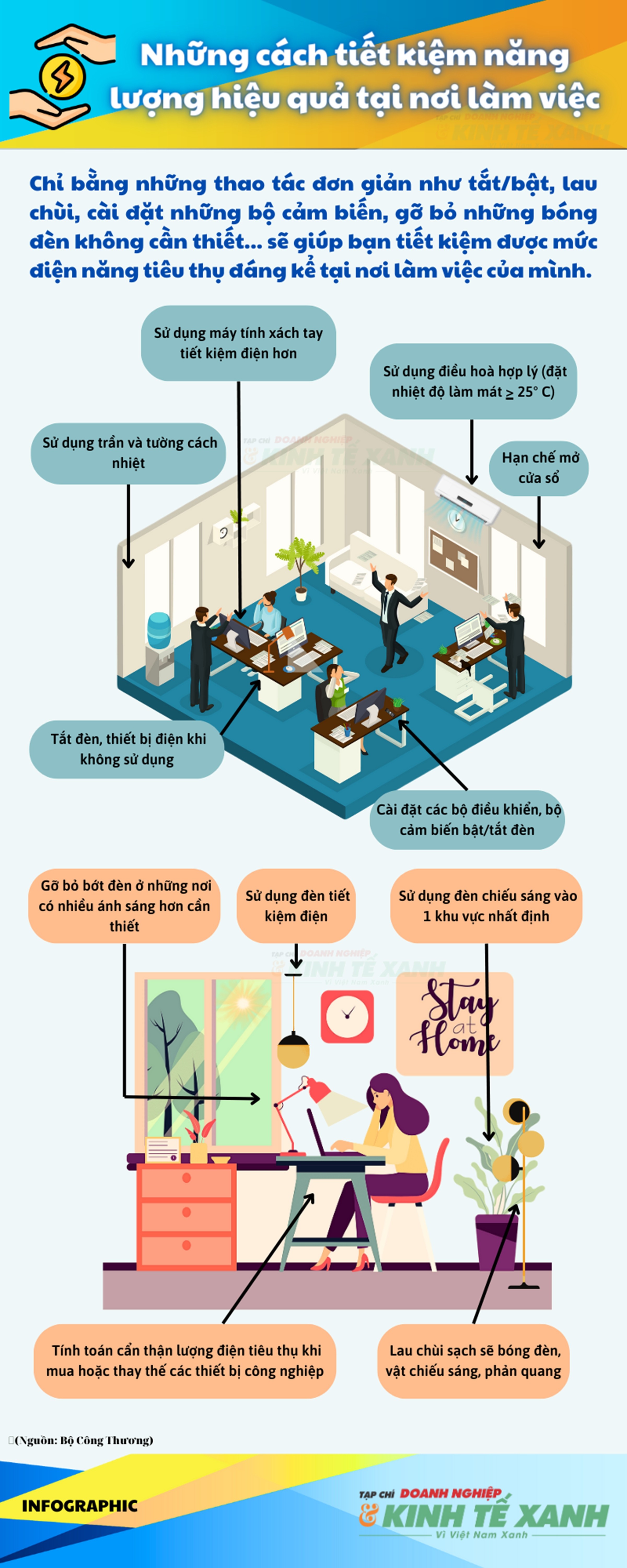 inforgraphic-1685012476.jpg