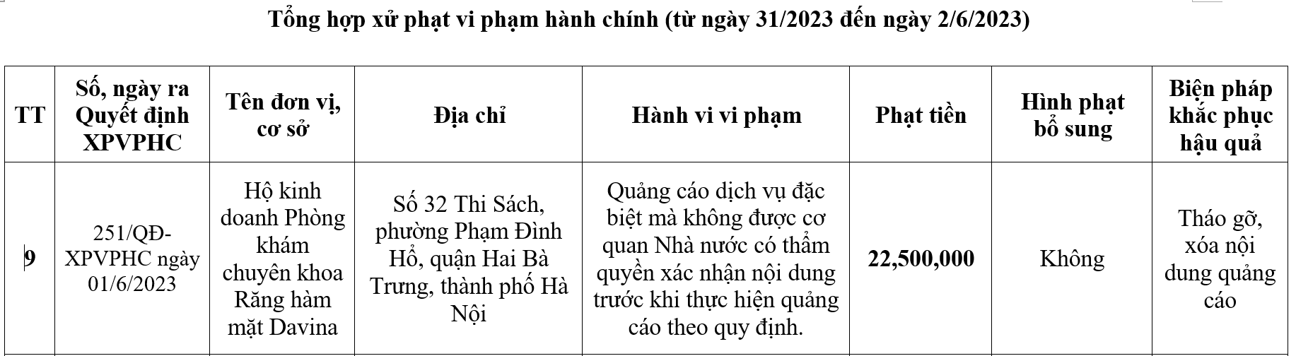 xu-phat-vi-pham-hanh-chinh-davina-1686195695.png