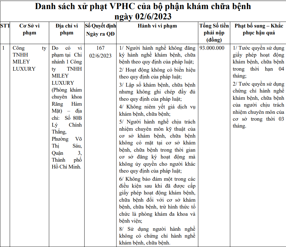 xu-phat-cong-ty-tnhh-miley-luxury-1686283183.png