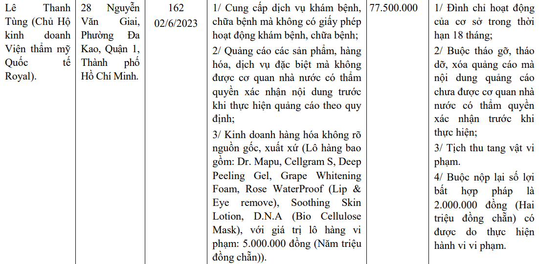 vien-tham-my-quoc-te-royal-1686372399.png