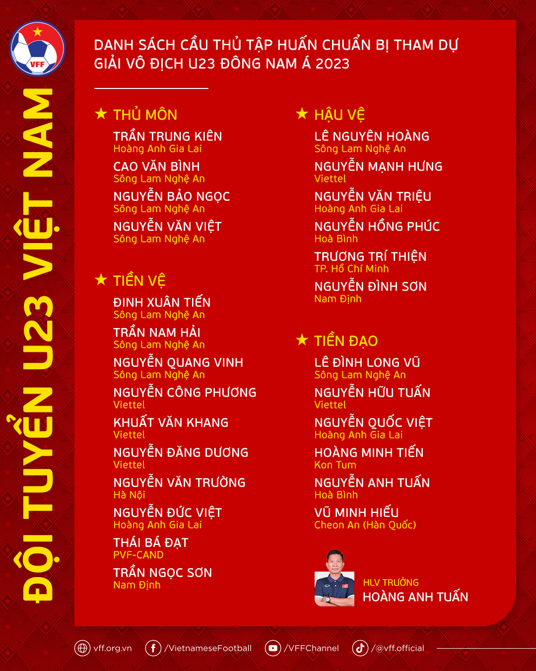 danhsach-dtu23-giaidna-1-1690794803.png