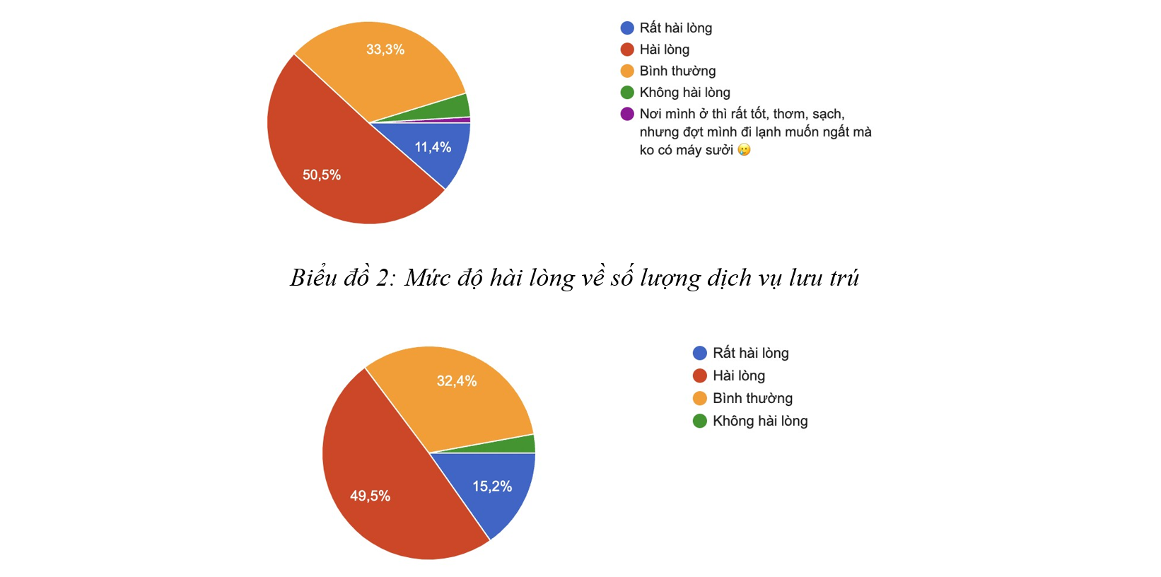 bieu-do-3-1694851852.png