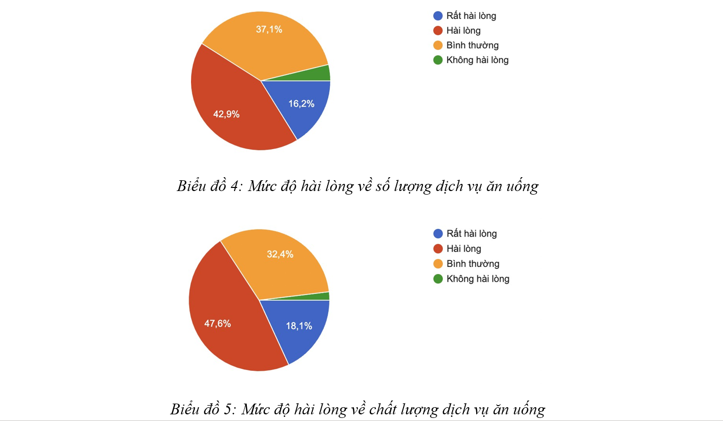 bieu-do-4-1694851977.png