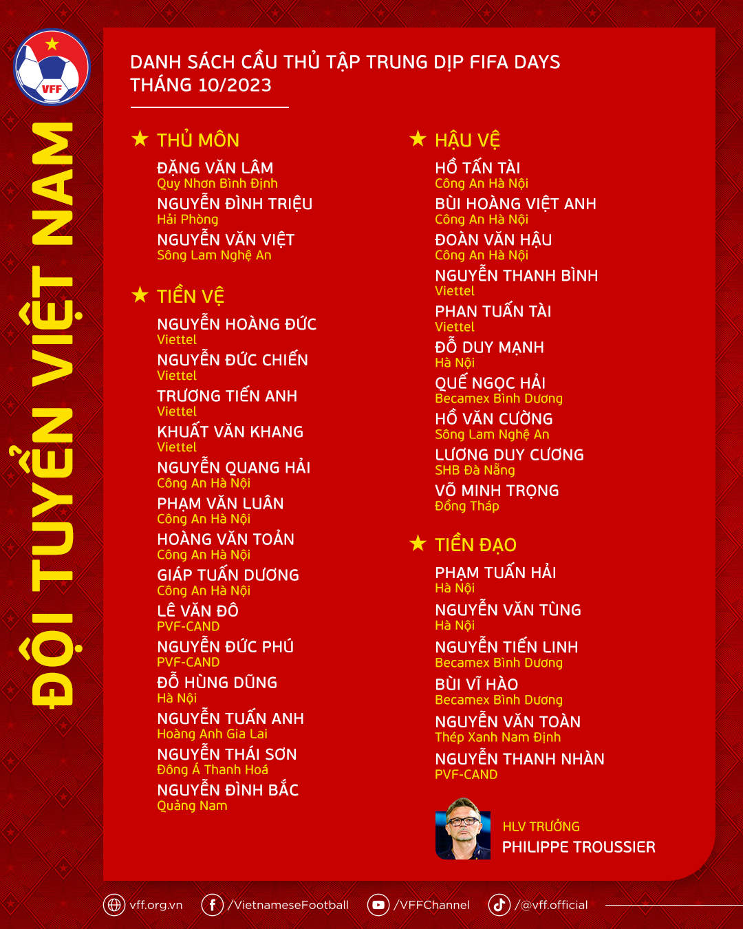 danhsach-dtvn-thang10-1696222761.png