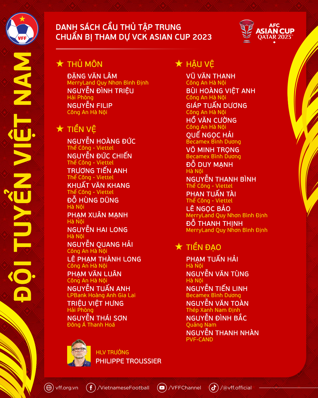 danhsach-dtvn-afcasiancup23-1-1-1703906691.png