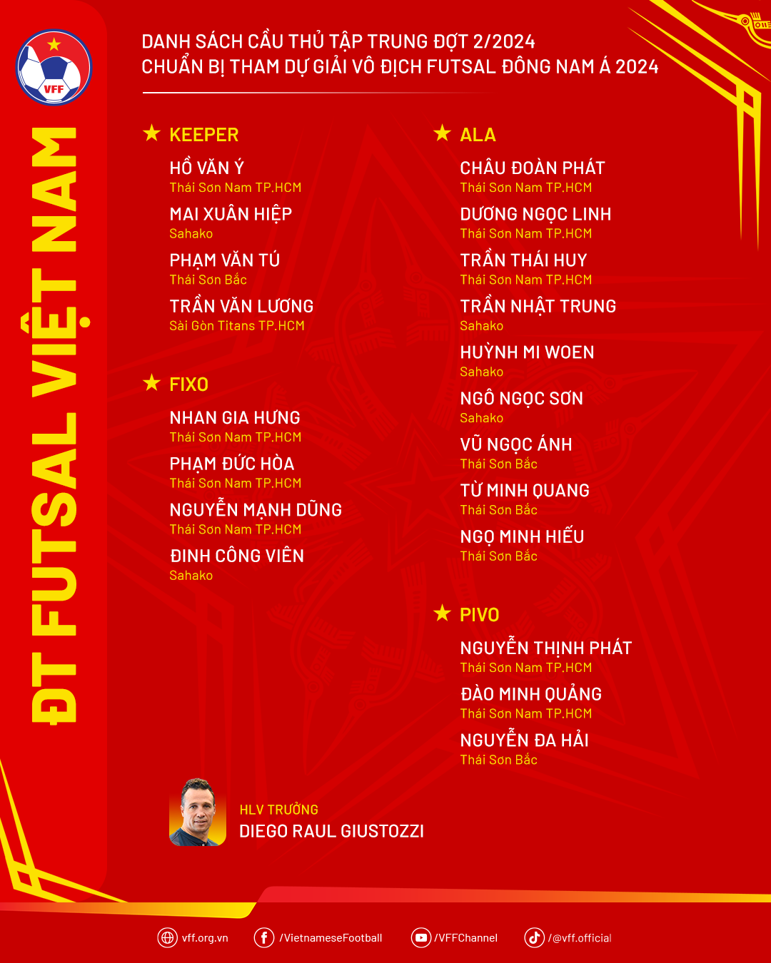 danhsach-dtfutsal-dot2-1728575589.png