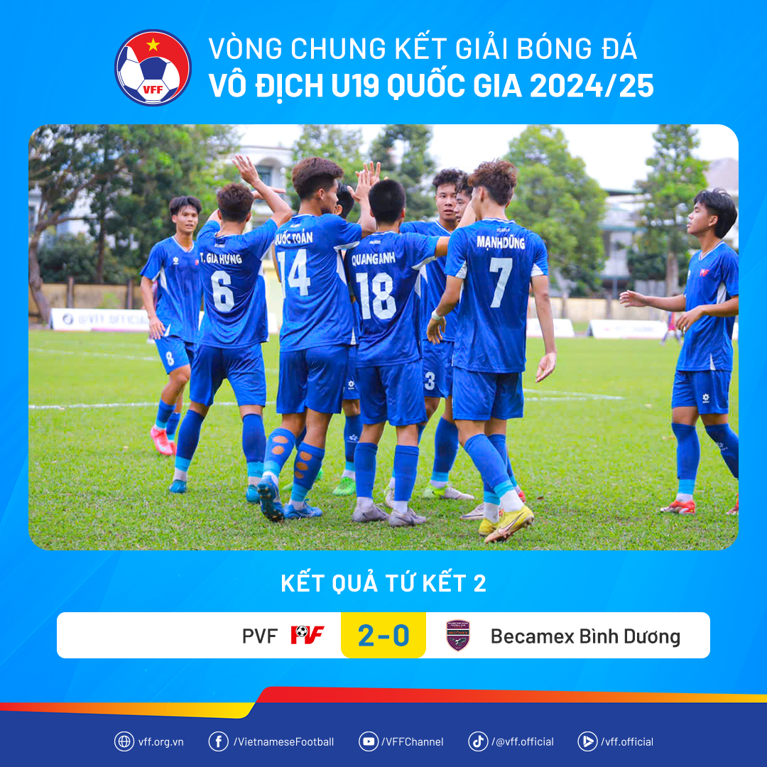 ketqua-vcku19qg2425-tuket2-1740368038.png
