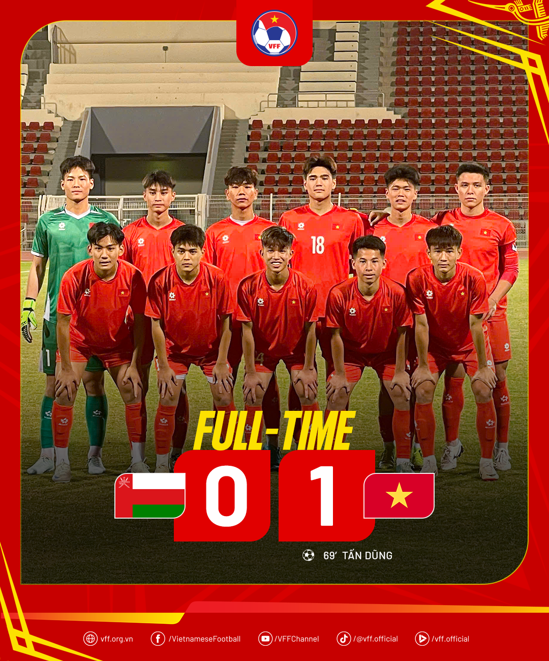 U17 Việt Nam tiếp tục thắng 1-0 trước U17 Oman trong trận tái đấu trước thềm giải vô địch U17 châu Á 2025