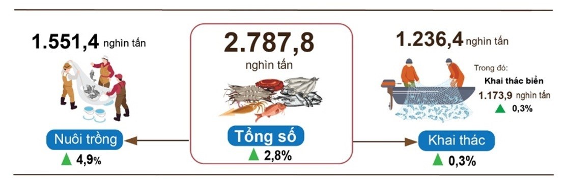san-xuat-nong-nghiep-3-1746522698.jpg
