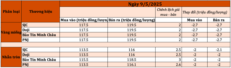 screen-shot-2025-05-09-at-93106-am-1746759056.png