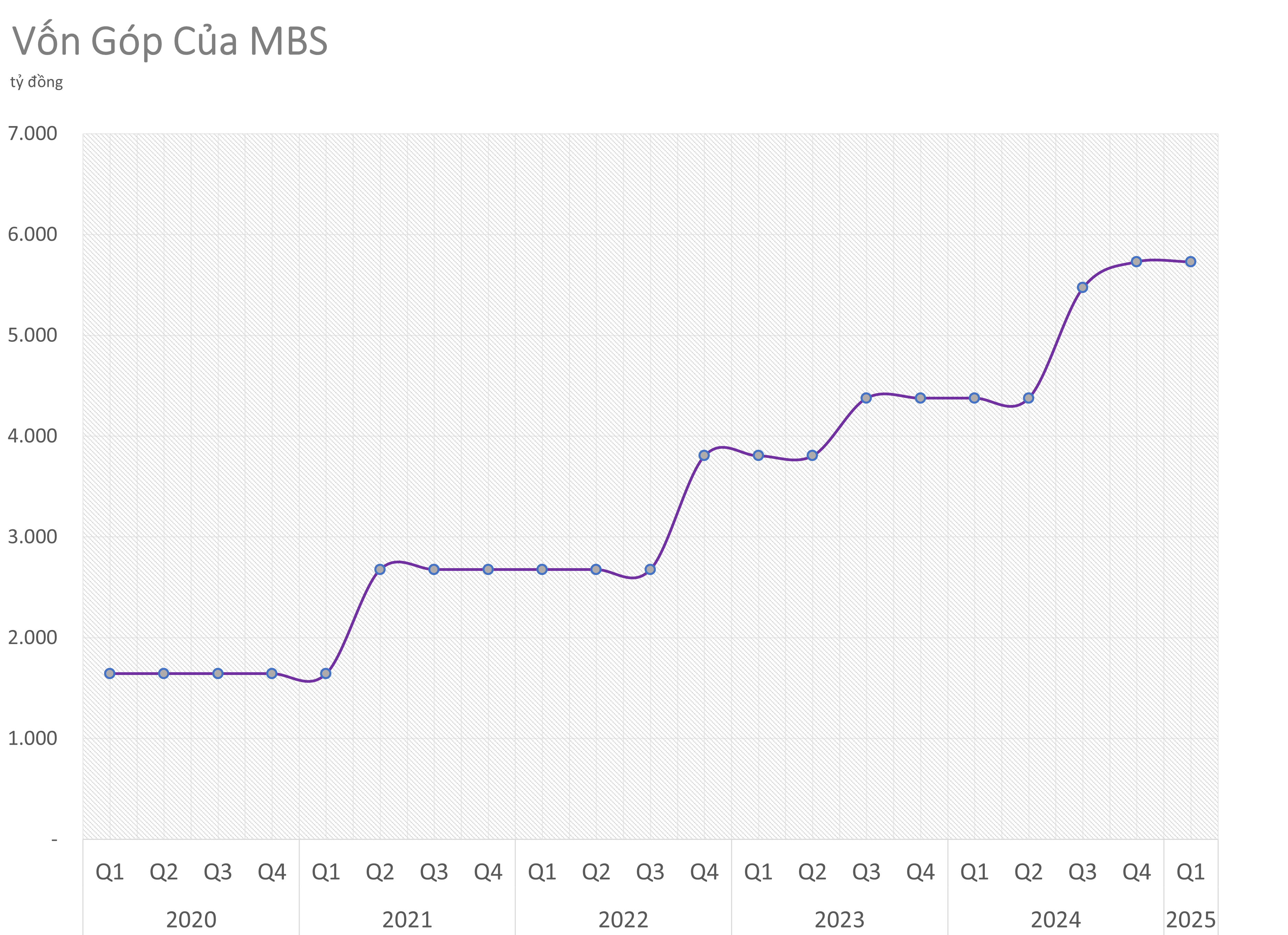 mbsa-1747109433.png