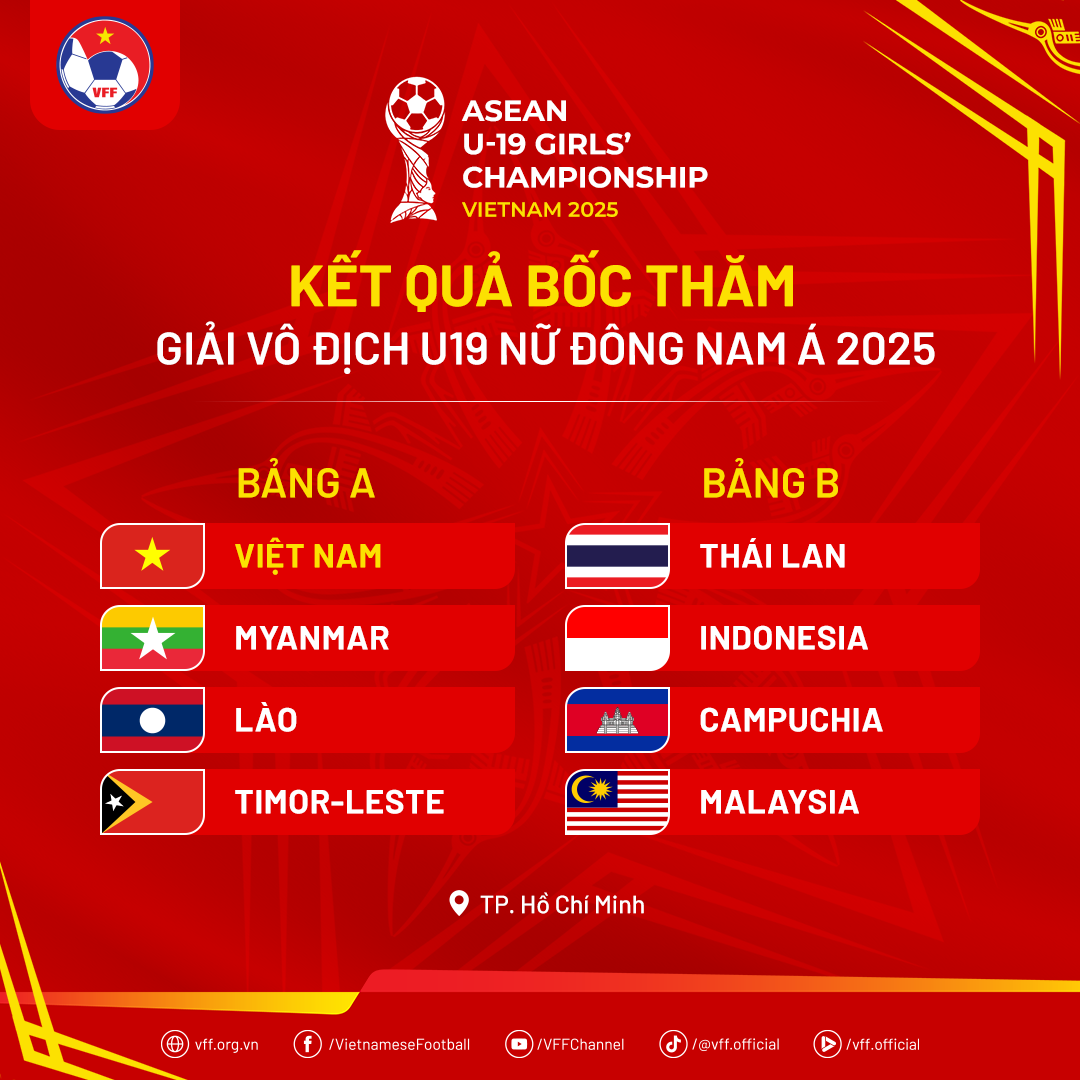 kqboctham-u19nudongnama2025-1746777383-1746931503-1748398903.png