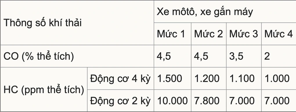 thong-so-khi-thai-1749002675.webp