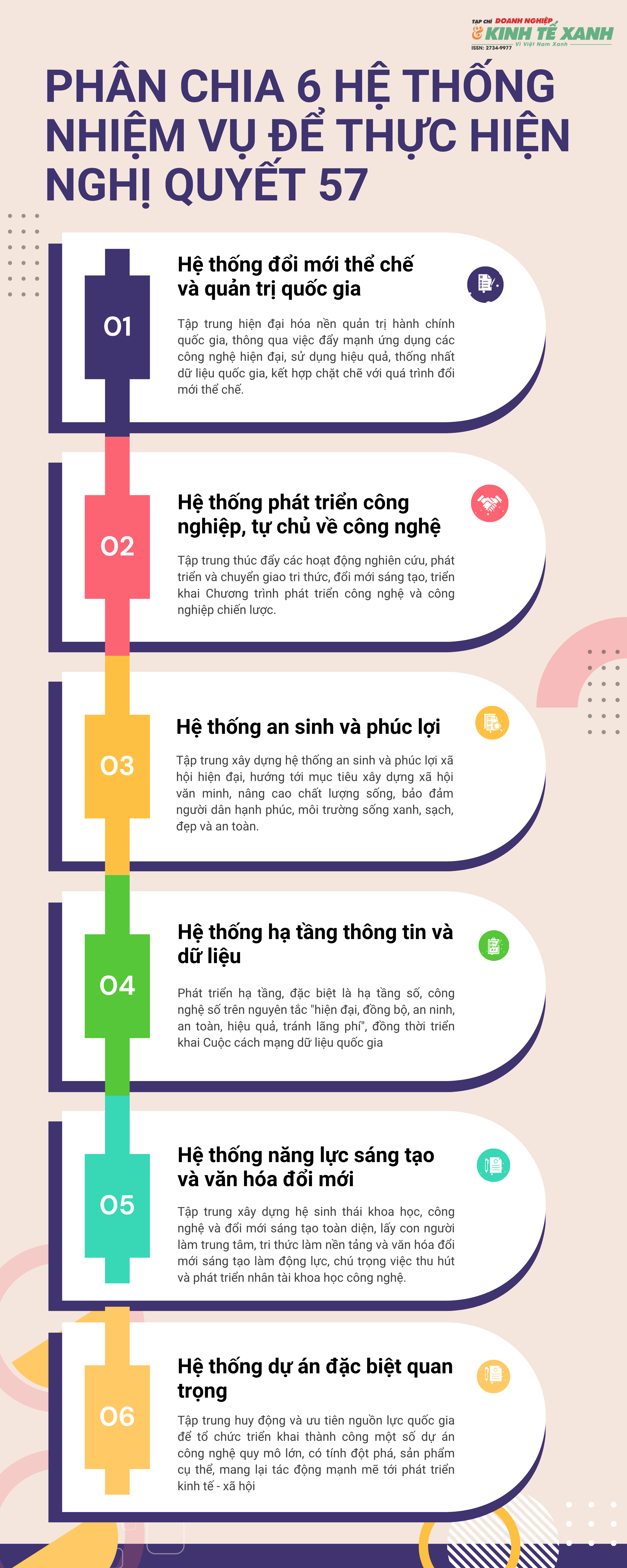 colorful-auditing-process-infographic-1750139497.png