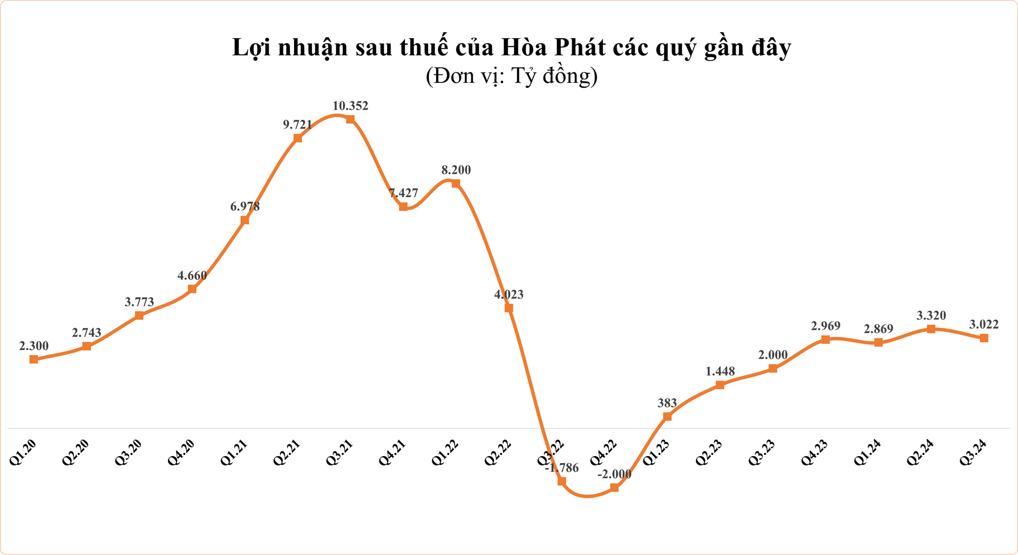 hpg-1750213102.png
