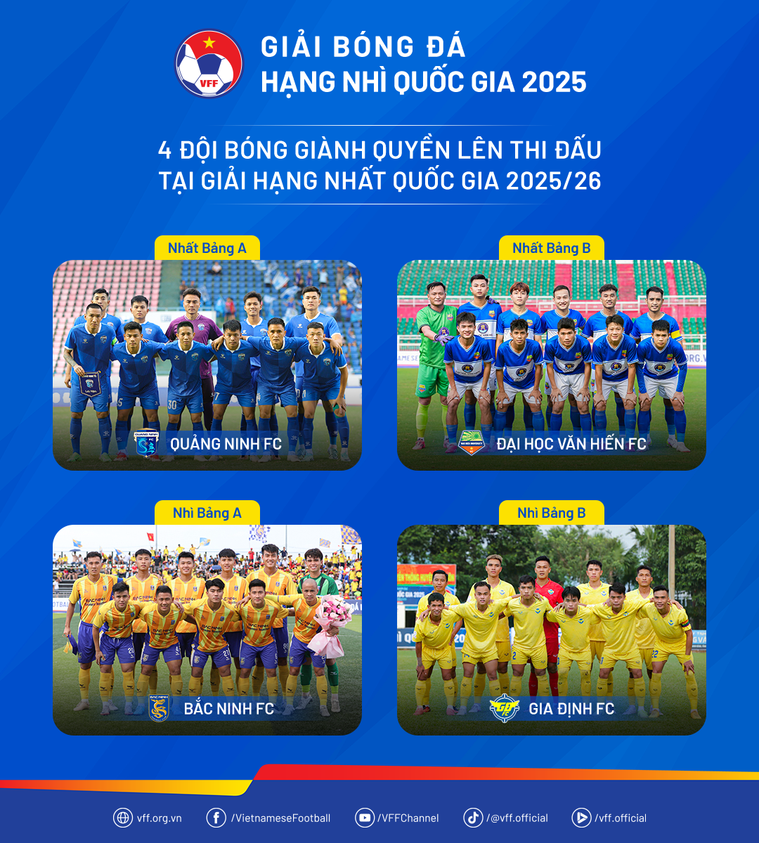 4 đội bóng giành quyền thăng hạng