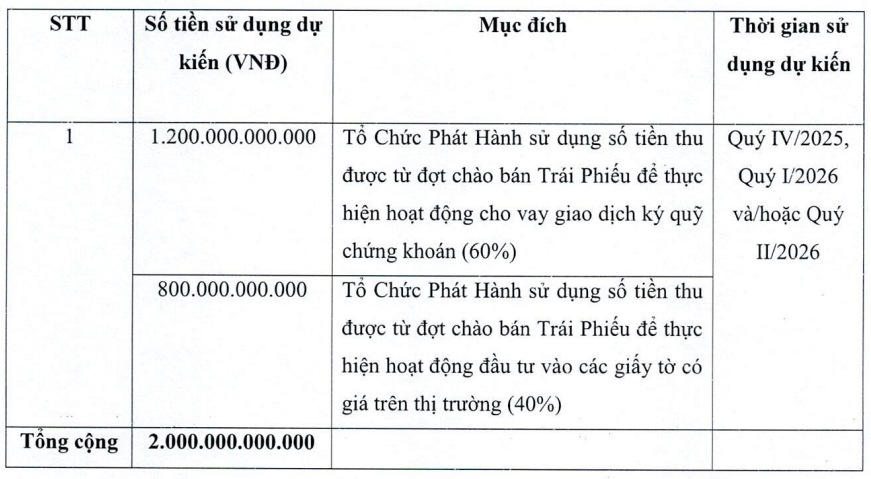 vnd-1750926244.PNG
