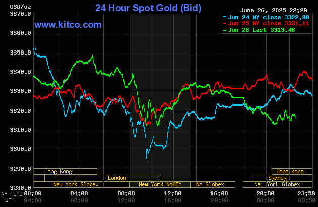gold-31-1750992408.gif