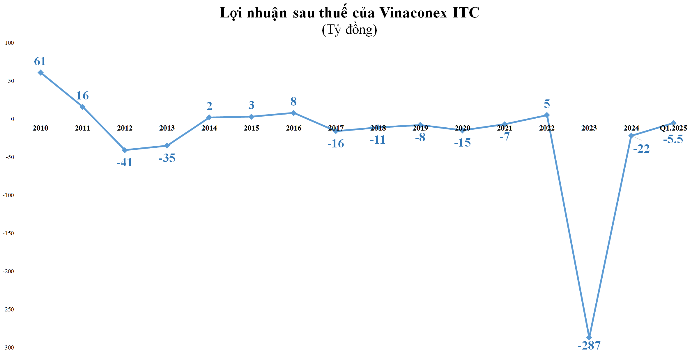 vcr1-1751604163.png