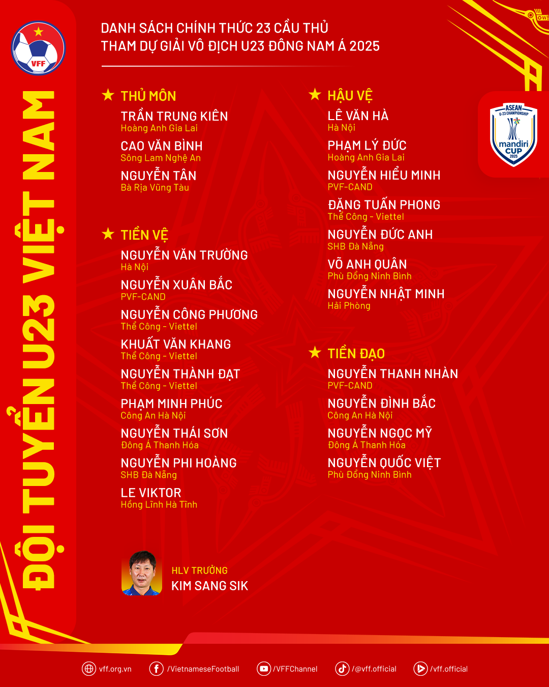 Danh sách chính thức đội tuyển U23 Việt Nam tham dự giải vô địch U23 Đông Nam Á 2025