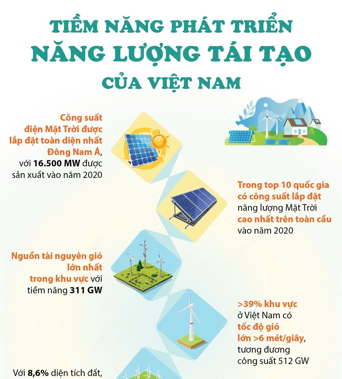 Năng lượng tái tạo.jpg