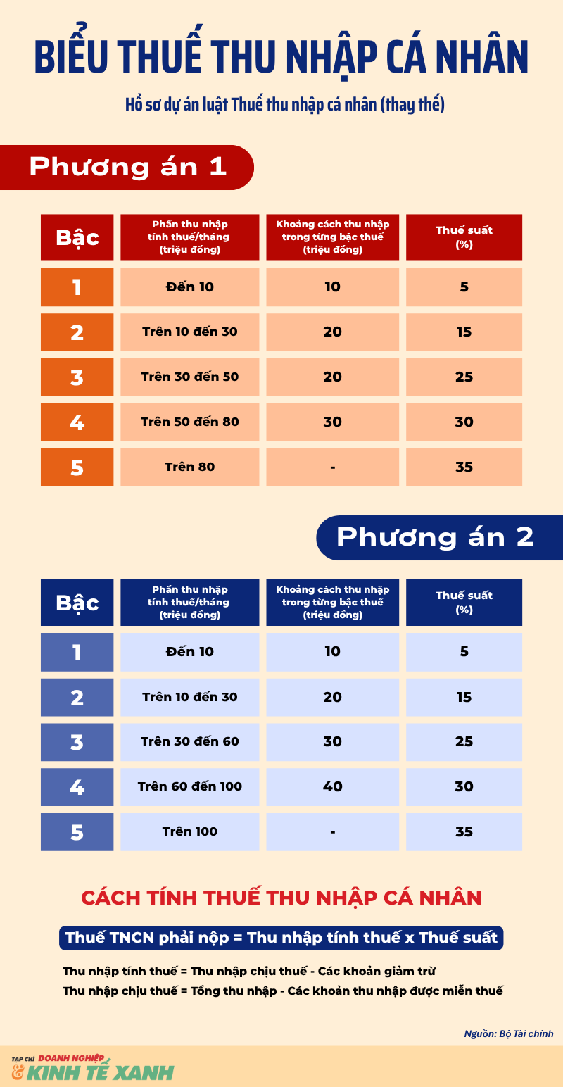 infographic-1753182417.png