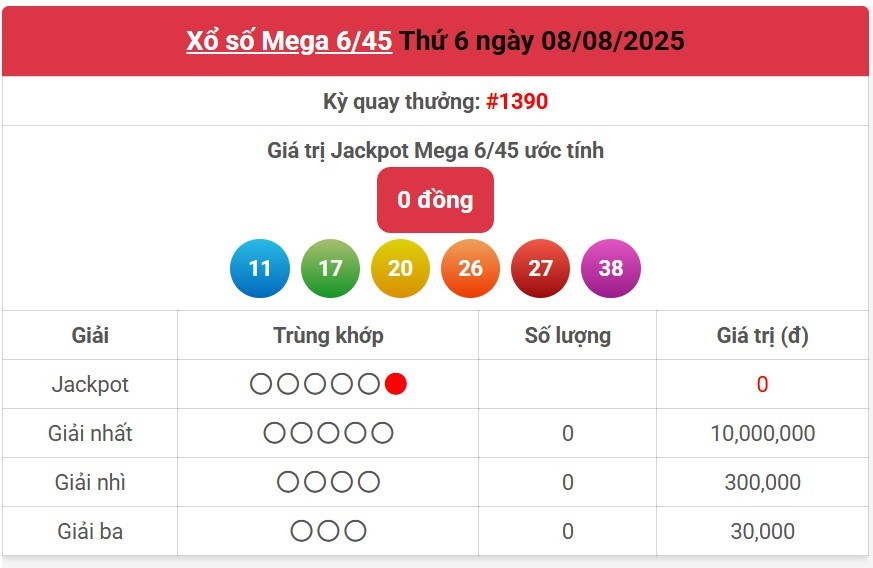 ket-qua-xo-so-vietlot-hom-nay-1754658955.jpg