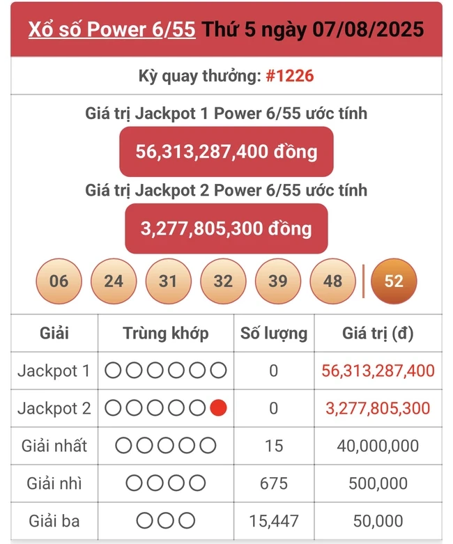 vietlot-ngay-7-1754639871.webp