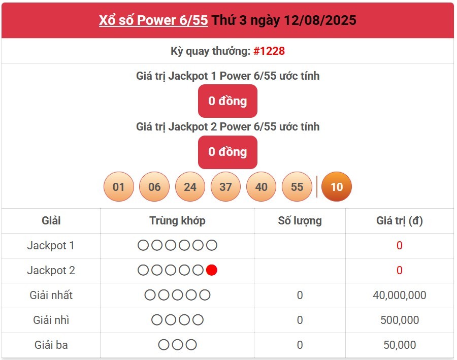 ket-qua-vietlott-ngay-12-1755075738.jpg