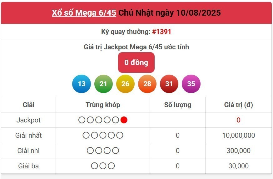 vietlot-ngay-10-1754883697-1754988192-1755076102-1755150034.jpg