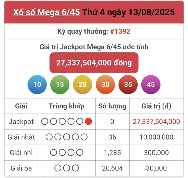 vietlott-ngay-13-1755149749.webp