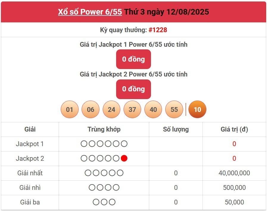ket-qua-vietlott-ngay-12-1755076024-1755149981-1755223542.jpg