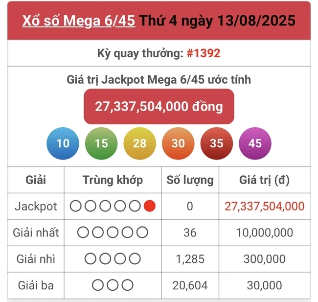 vietlott-ngay-13-1755149957-1755223496.webp