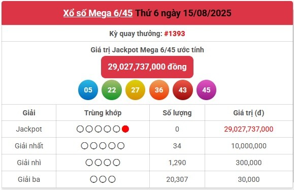 vietlott-ngay-15-1755323124.jpg