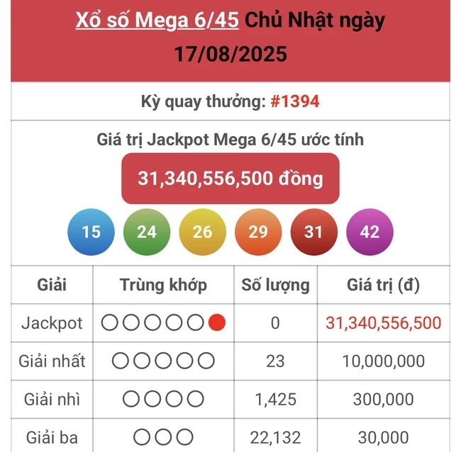 vietlott-ngay-17-8-1755496884.webp