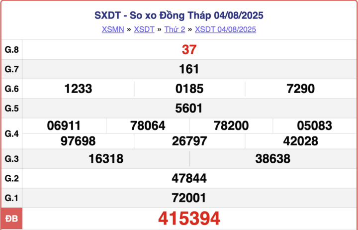 ket-qua-xo-so-dong-thap-25-8-2025-3-11433912-1756107834.png