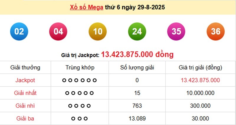 xs-vietlott-29-8-1-1756469878.jpg