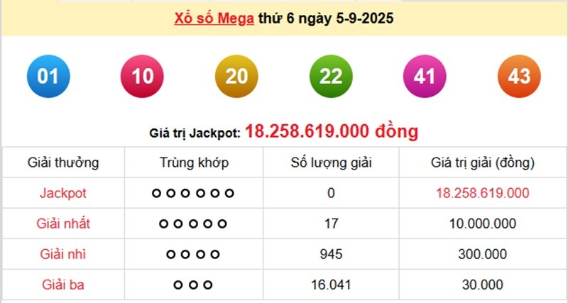 xs-vietlott-5-9-1-1757072768.jpg